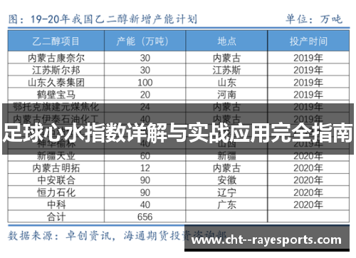 足球心水指数详解与实战应用完全指南