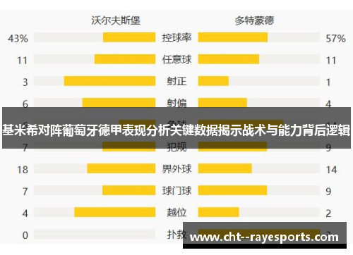 基米希对阵葡萄牙德甲表现分析关键数据揭示战术与能力背后逻辑 基米希对阵葡萄牙德甲表现分析关键数据揭示战术与能力背后逻辑