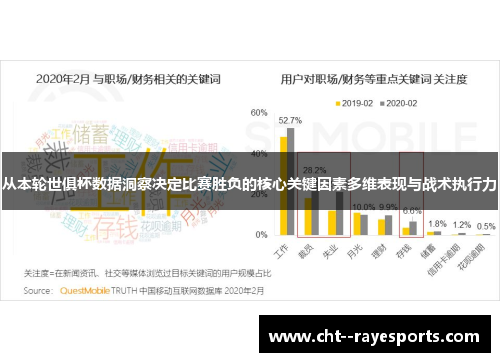从本轮世俱杯数据洞察决定比赛胜负的核心关键因素多维表现与战术执行力