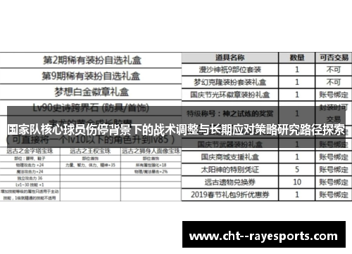 国家队核心球员伤停背景下的战术调整与长期应对策略研究路径探索