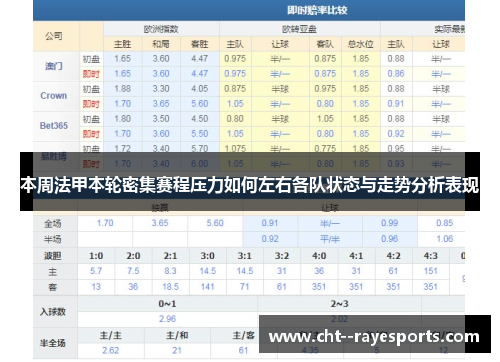 本周法甲本轮密集赛程压力如何左右各队状态与走势分析表现