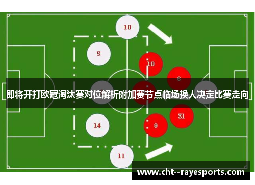 即将开打欧冠淘汰赛对位解析附加赛节点临场换人决定比赛走向 即将开打欧冠淘汰赛对位解析附加赛节点临场换人决定比赛走向
